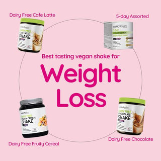 <h1>Discover the Weight Loss Potential of Celebrity Slim Shakes: How Much Can You Really Lose?</h1>